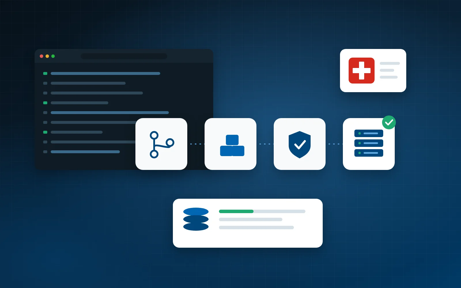Schematic view of the BrickMatch deployment pipeline with staging, production and Swiss cloud hosting