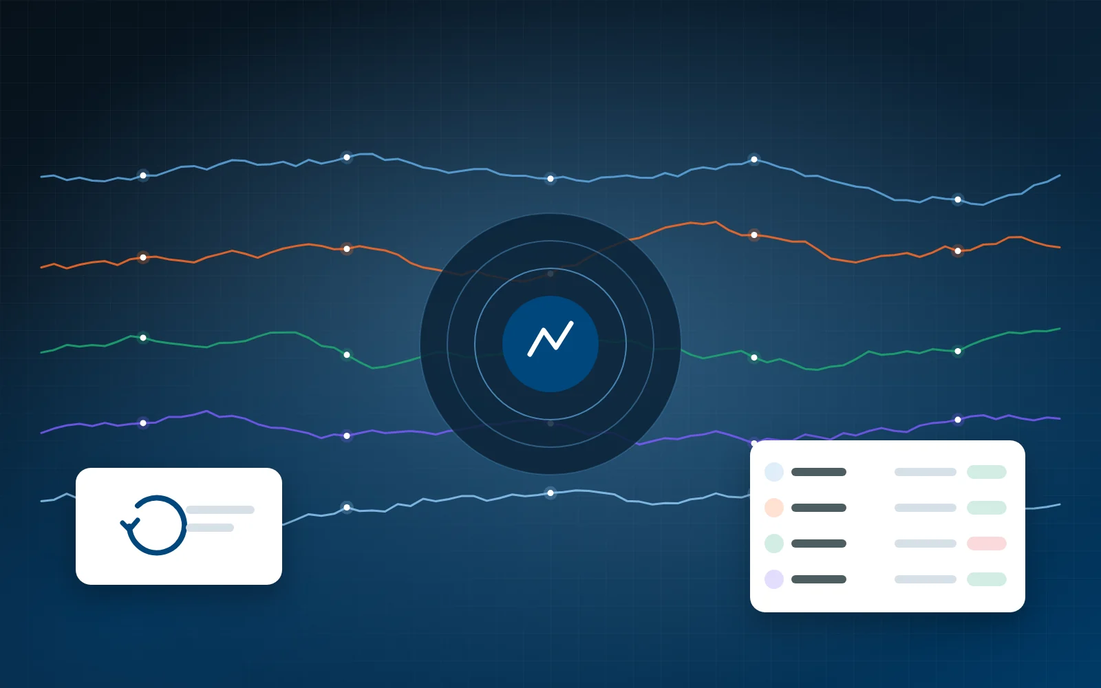 Visualisation of a real-time data stream with Binance Futures price data